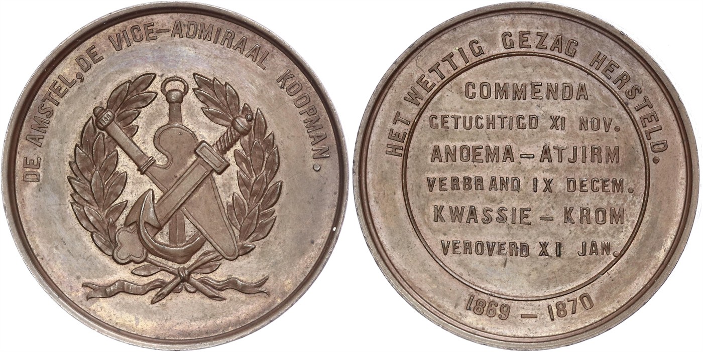 $Abbildung zu Los 246$