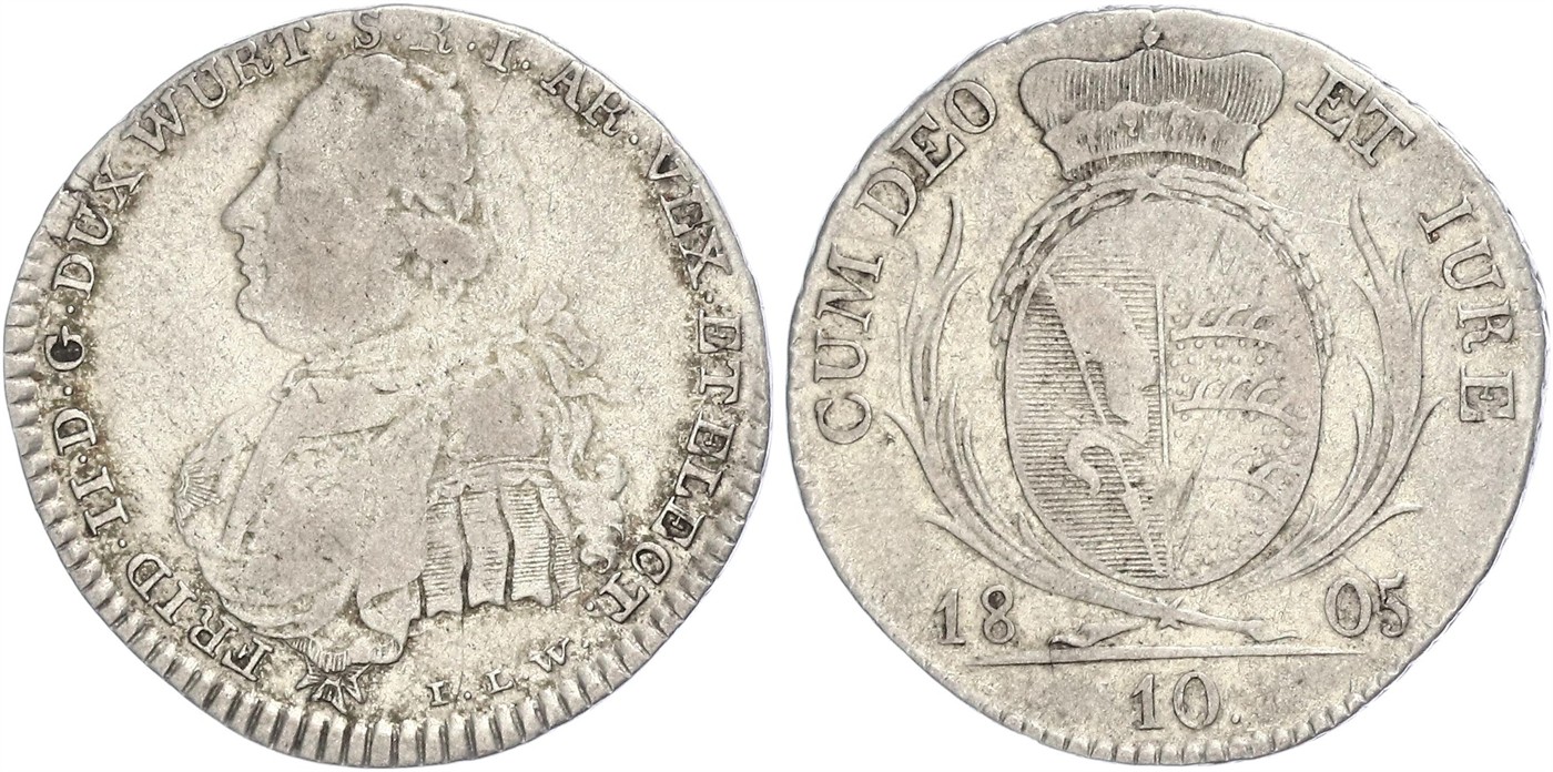 $Abbildung zu Los 1058$