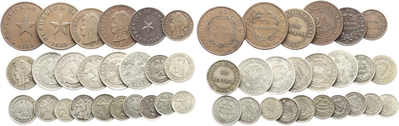 $Abbildung zu Los 134$