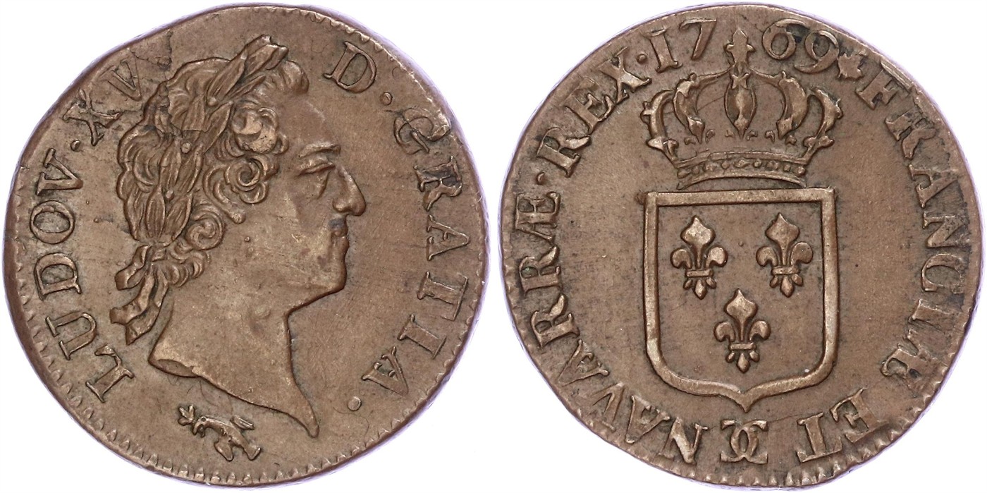 $Abbildung zu Los 168$