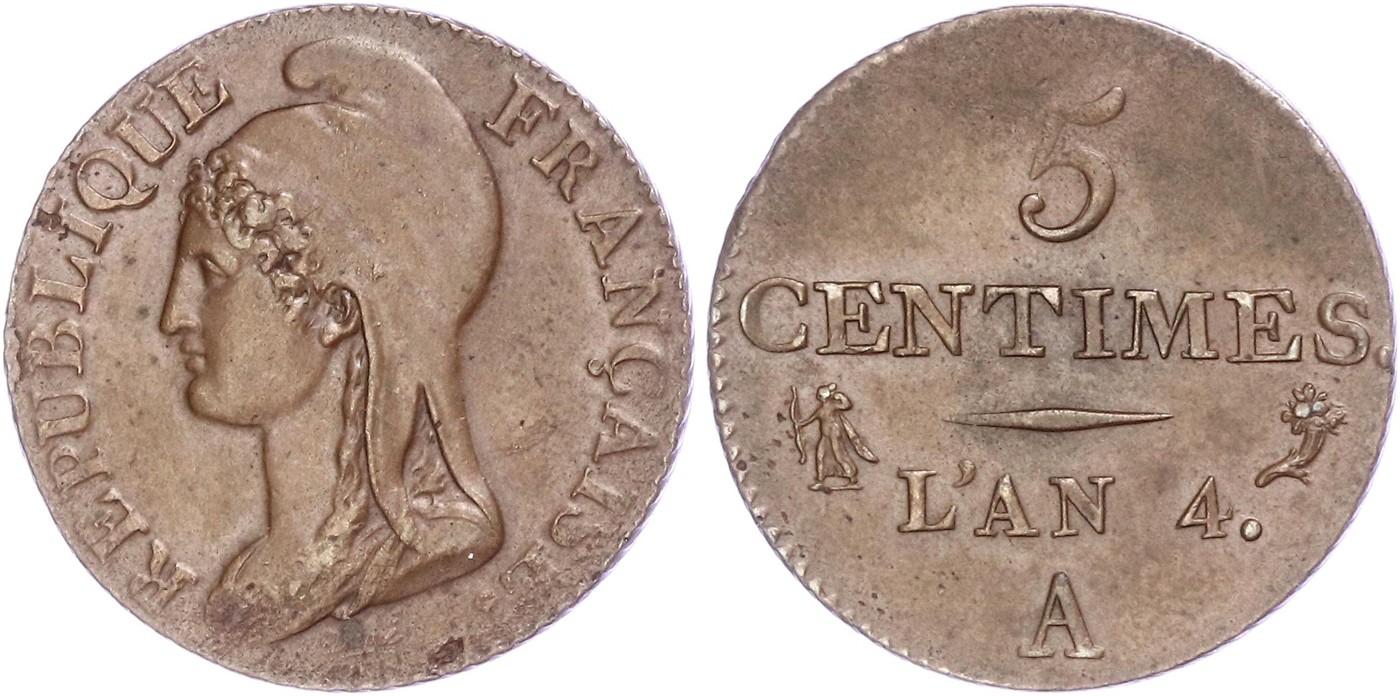 $Abbildung zu Los 221$