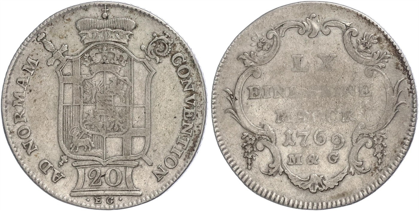 $Abbildung zu Los 1050$