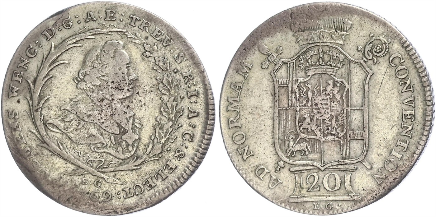 $Abbildung zu Los 1051$