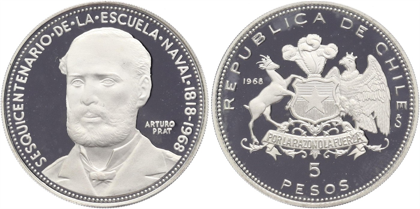 $Abbildung zu Los 1265$